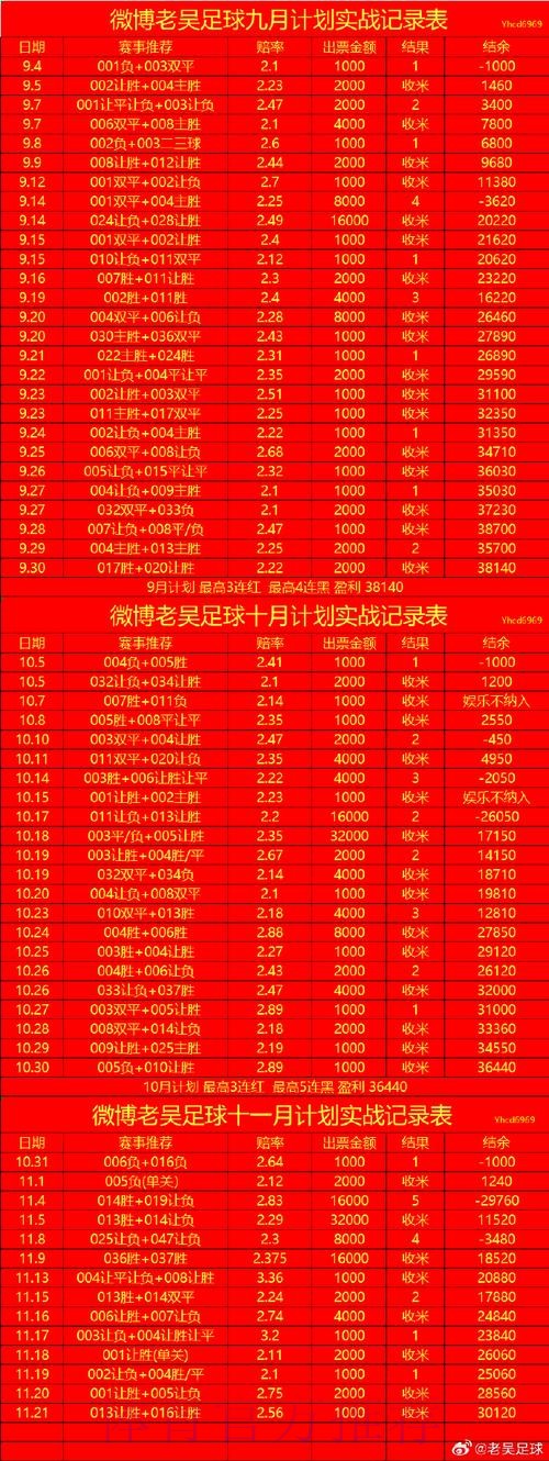 2026世界杯盘口稳定入口地址